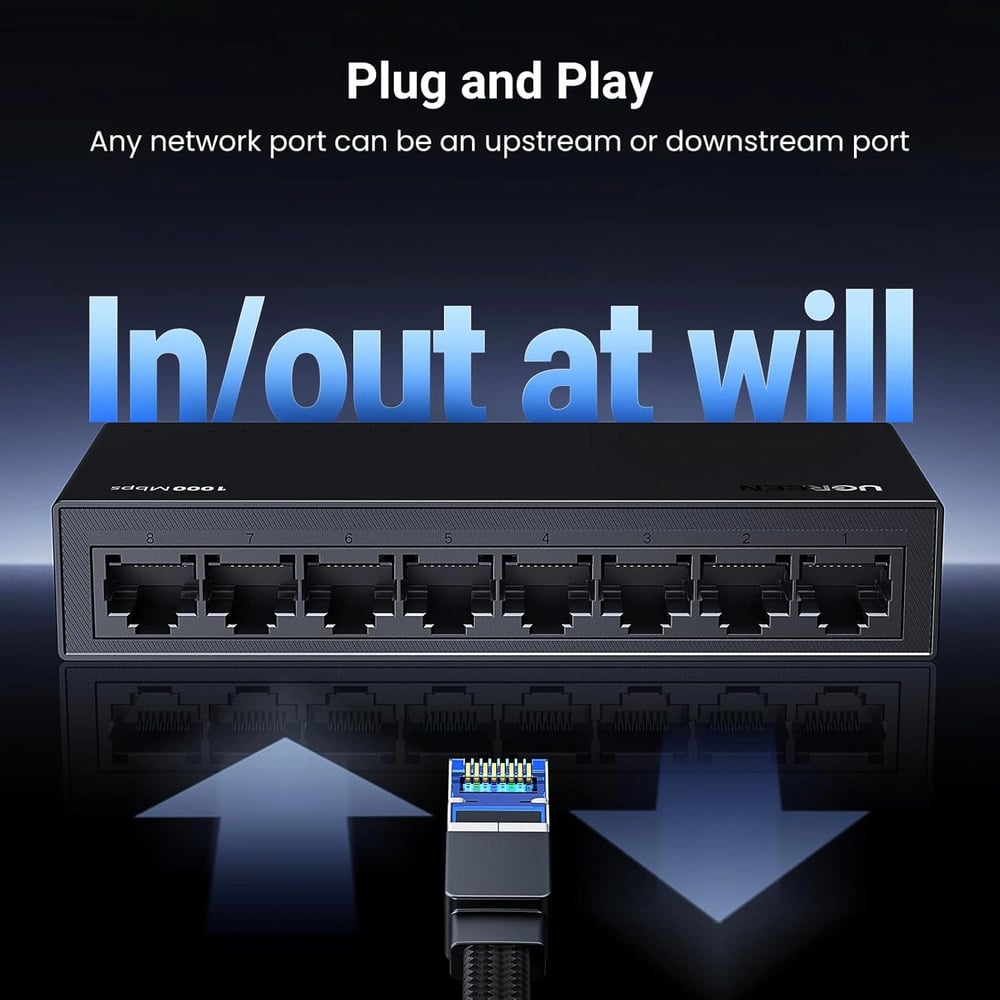 UGREEN 35499UK 8-Port Gigabit Ethernet Switch PC+ABS Housing