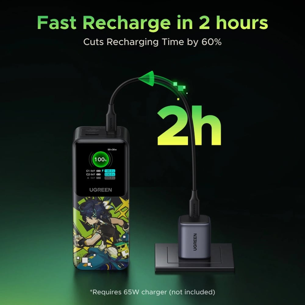 UGREEN 35524GI 20000mAh 130W Genshin Impact Edition Smart Display Fast Charging Power Bank