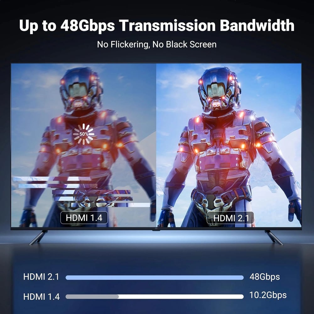 UGREEN 35596 Type-C to HDMI 8K 60Hz 1M Cable