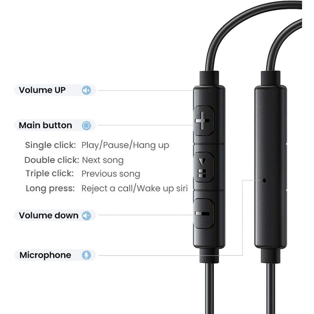 UGREEN 35756 Wired Earphones with Type-C