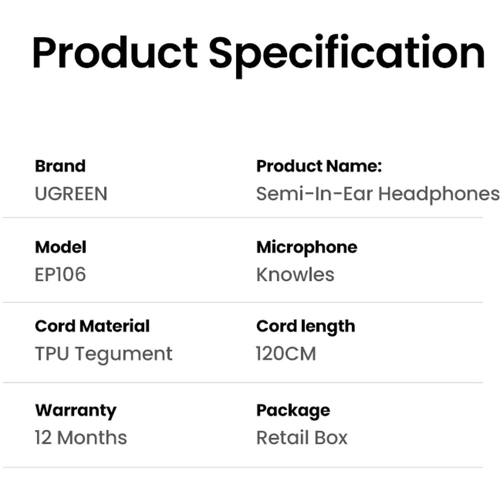 UGREEN 35756 Wired Earphones with Type-C
