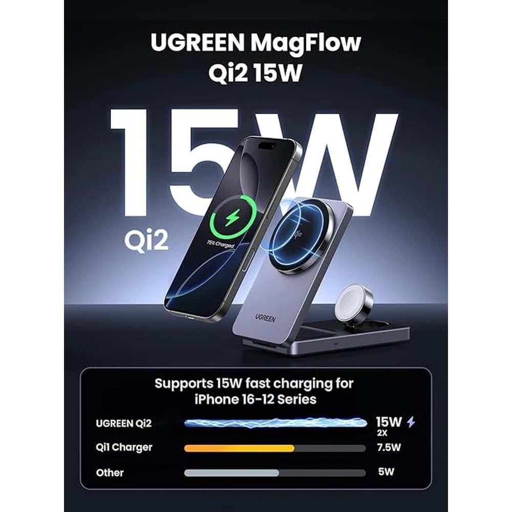 UGREEN 45025 25W 3-in-1 Qi2 Magnetic Wireless Charger  with Charging Adapter