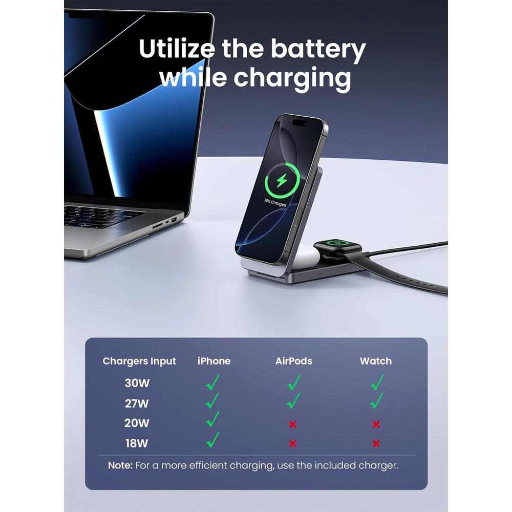 UGREEN 45025 25W 3-in-1 Qi2 Magnetic Wireless Charger  with Charging Adapter