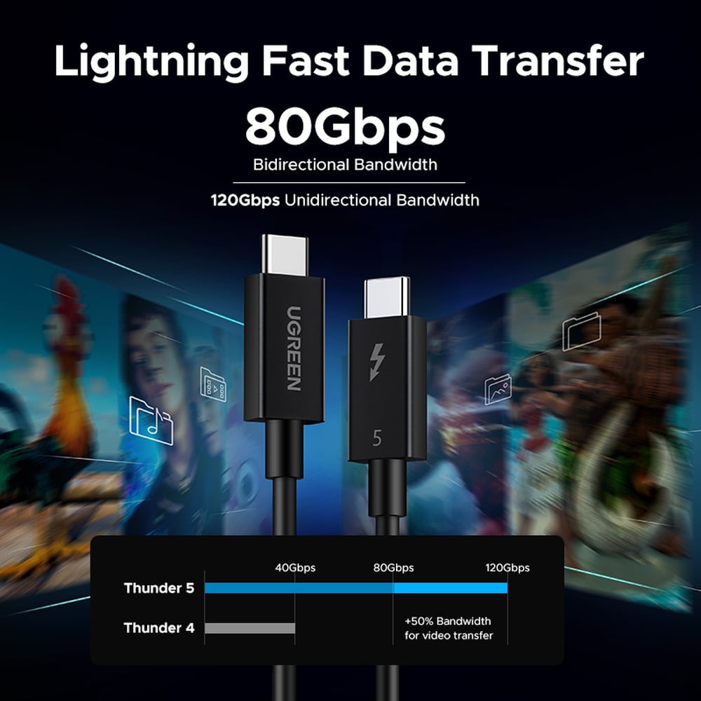 UGREEN 45996 Type-C 16K 60Hz 240W 120Gbps Thunderbolt TM 5 1M Cable