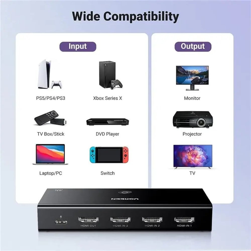 UGREEN 55857 HDMI 4K 60Hz Switch 3 In 1 With Remote