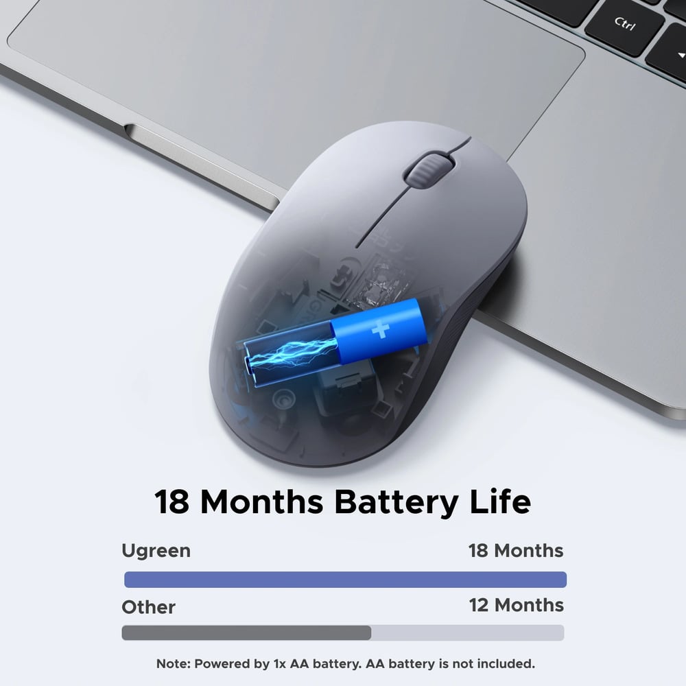 UGREEN 65627 Multi-mode Bluetooth &amp; Wireless Mouse
