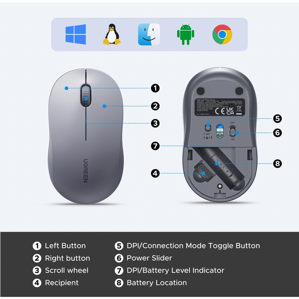 UGREEN 65627 Multi-mode Bluetooth &amp; Wireless Mouse