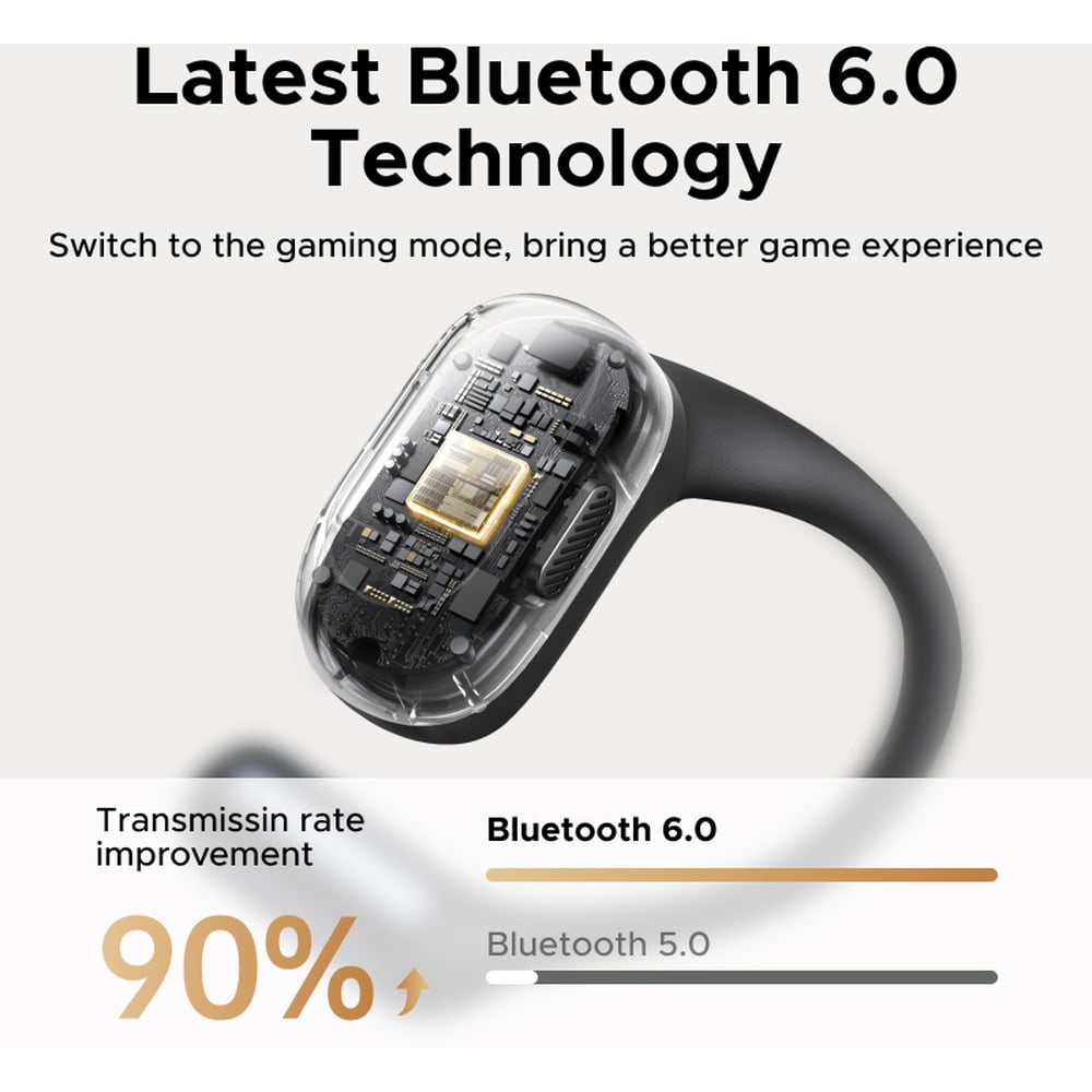 UGREEN 65655 Open-Ear True Wireless FitBud Earbuds