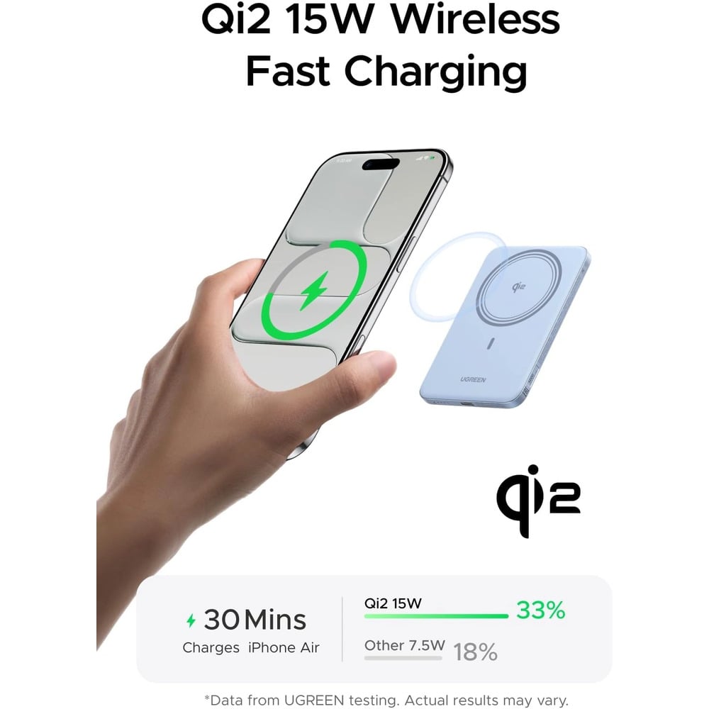 UGREEN 65840B 20W 5000mAh QI2 Aluminium Alloy Magnetic Wireless Power Bank