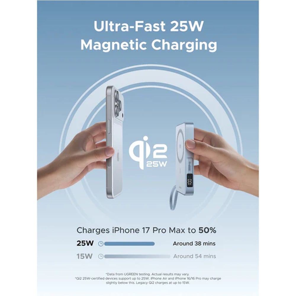 UGREEN 65958B 25W 10000mAh Magflow QI2 Magnetic Wireless With Type-C Built-in Cable Power Bank
