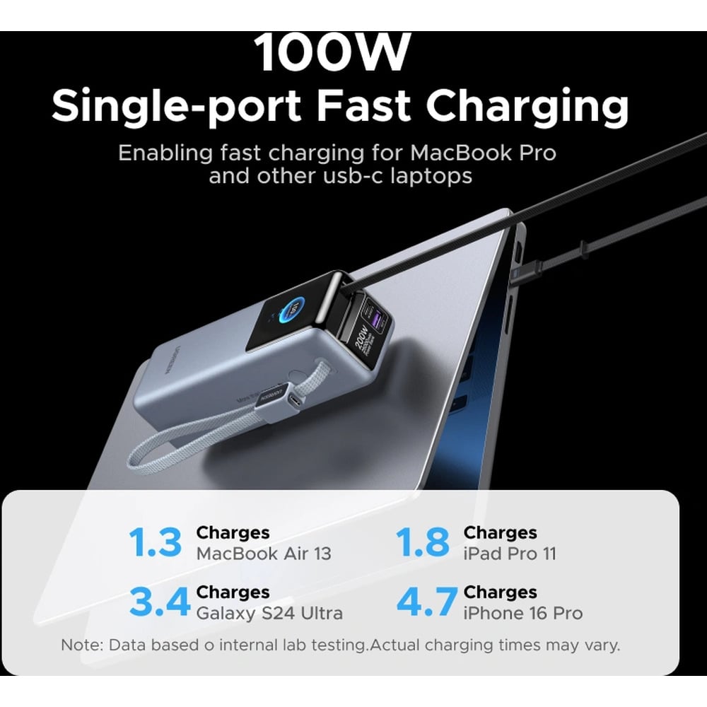 UGREEN 75702B 200W 25000mAh Smart Display Power Bank with Built-in and Retractable Cables