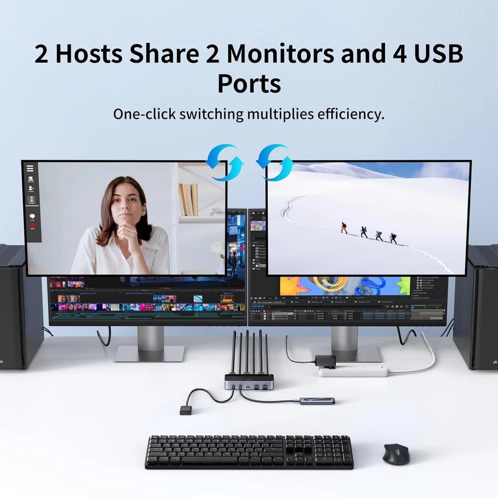 UGREEN 85100 2 In 2 Out 8K@60Hz  HDMI® Dual Monitor KVM Switch