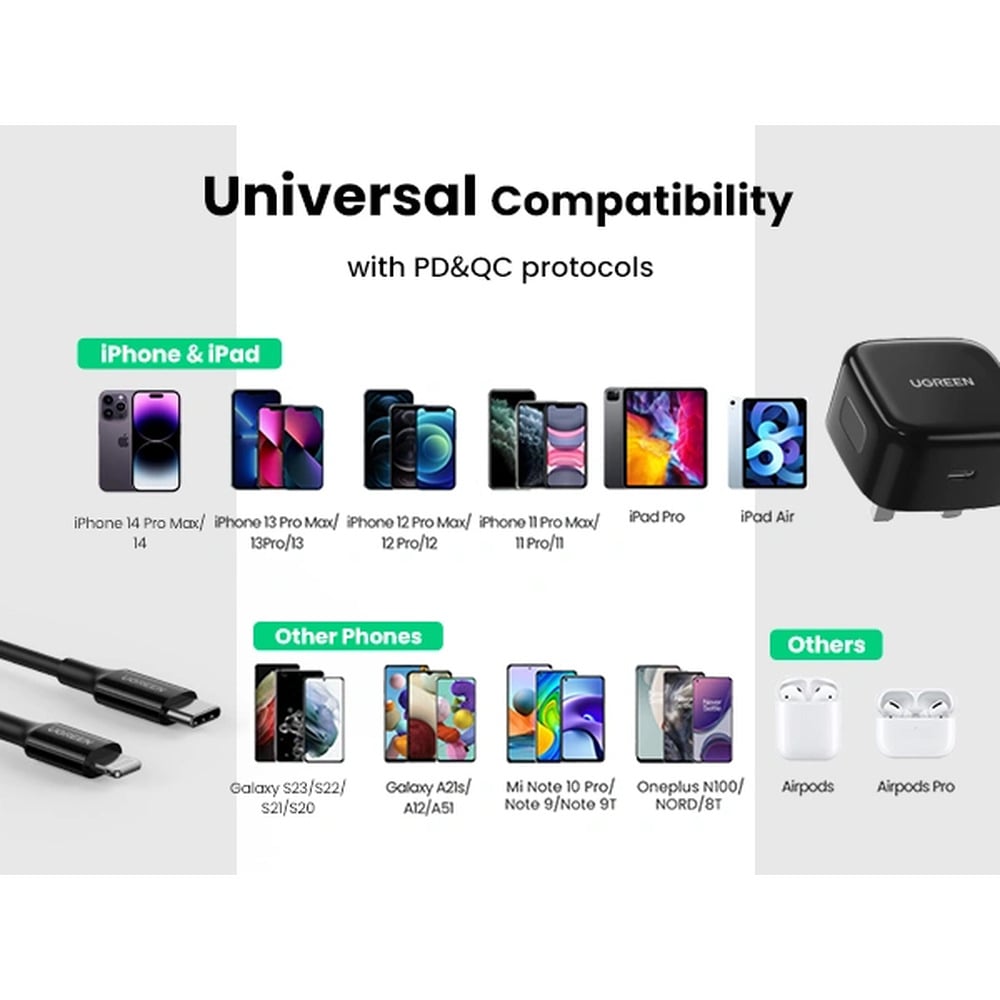 UGREEN 60624 20W Type-C PD Fast Charger UK +Type-C to Lightning MFI Certified 1M Cable Suit