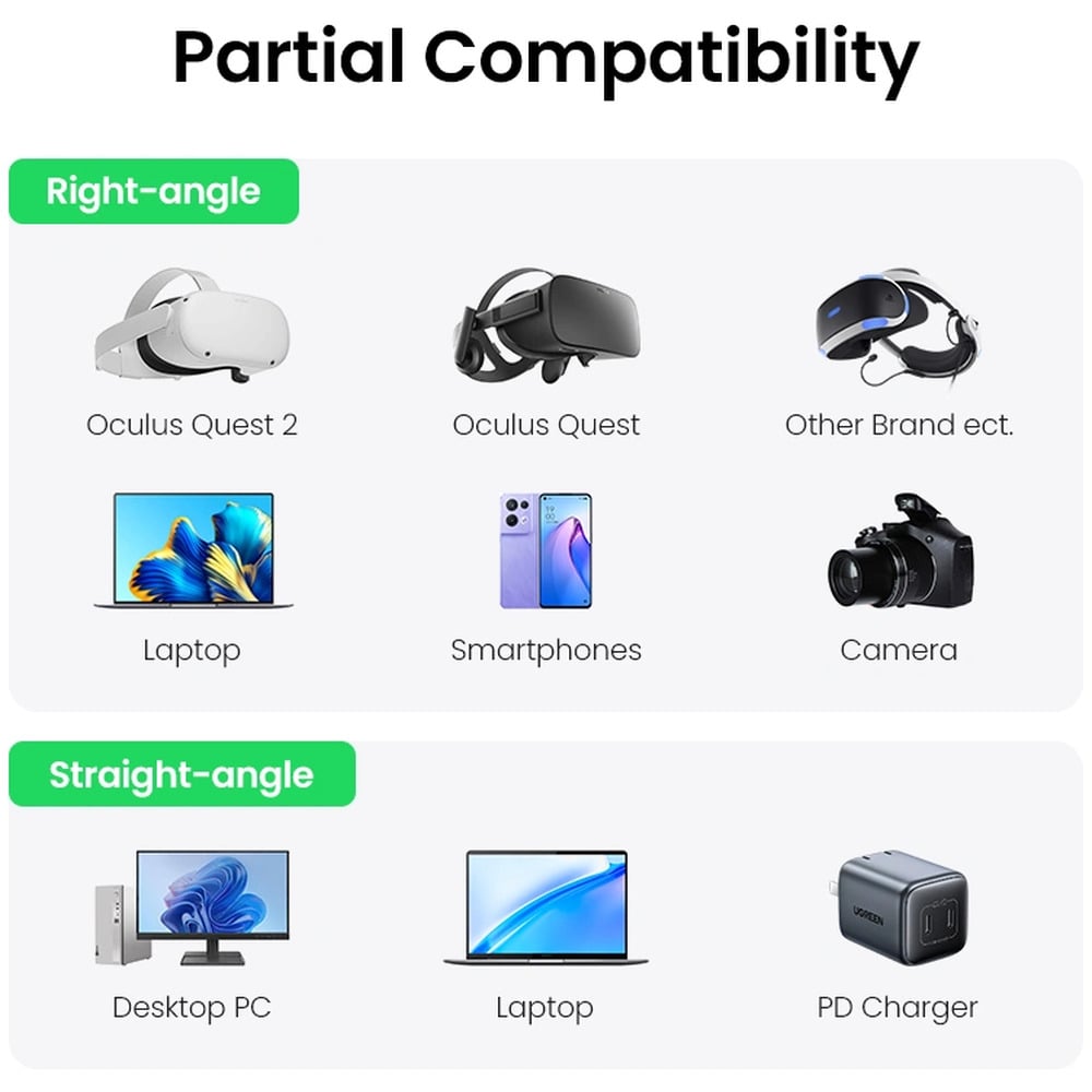 UGREEN 90629 Right Angle Link 5Gbps/60 VR Type-C to Type-C 5M Device Cable