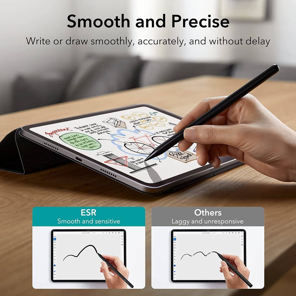 ESR Digital Pencil, iPad Stylus with Tilt Sensitivity and Palm Rejection