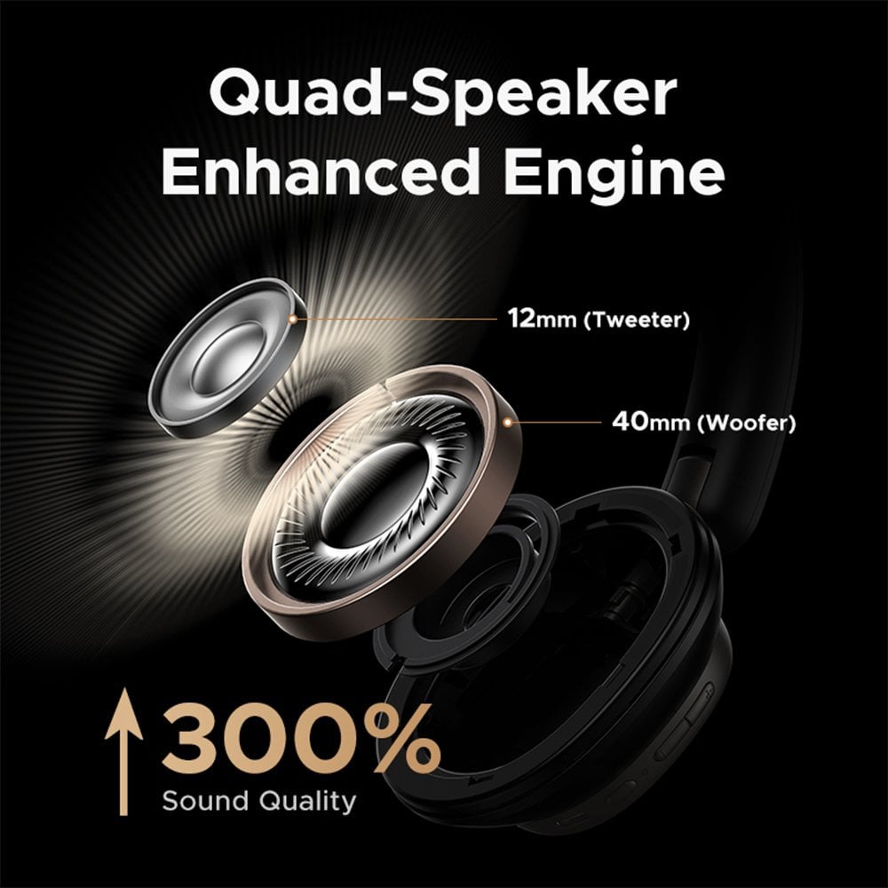 UGREEN 55687 Studio Pro HiTune Max6 120hr Hybrid ANC Headphones with Hi-Res Audio and LDAC Support