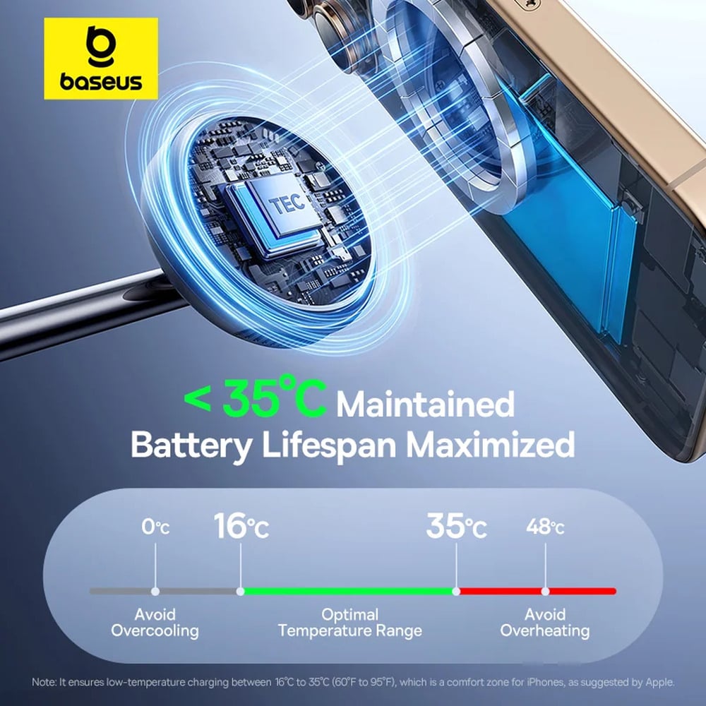 Baseus EnerFill FS41 3-in-1 Wireless Charging Stand