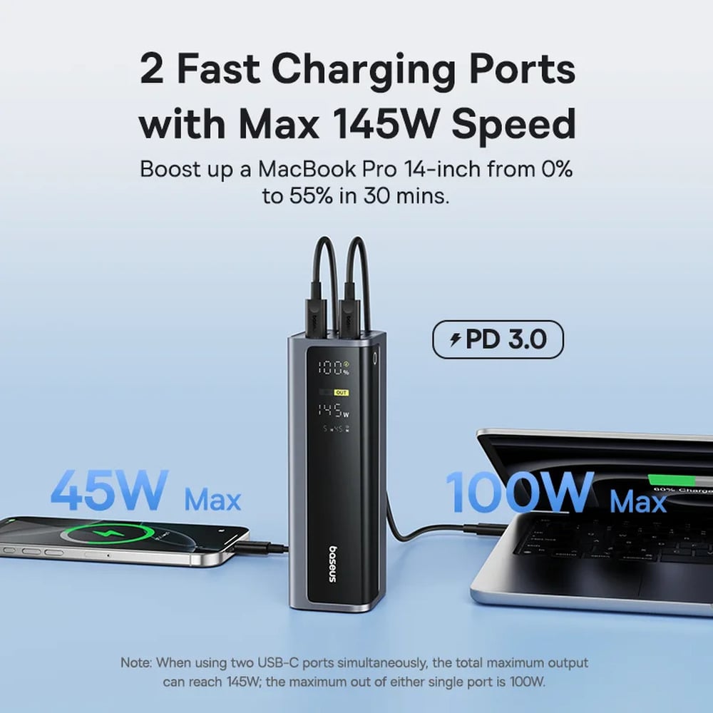 Baseus EnerGeek GP12 145W 20800mAh Power Bank
