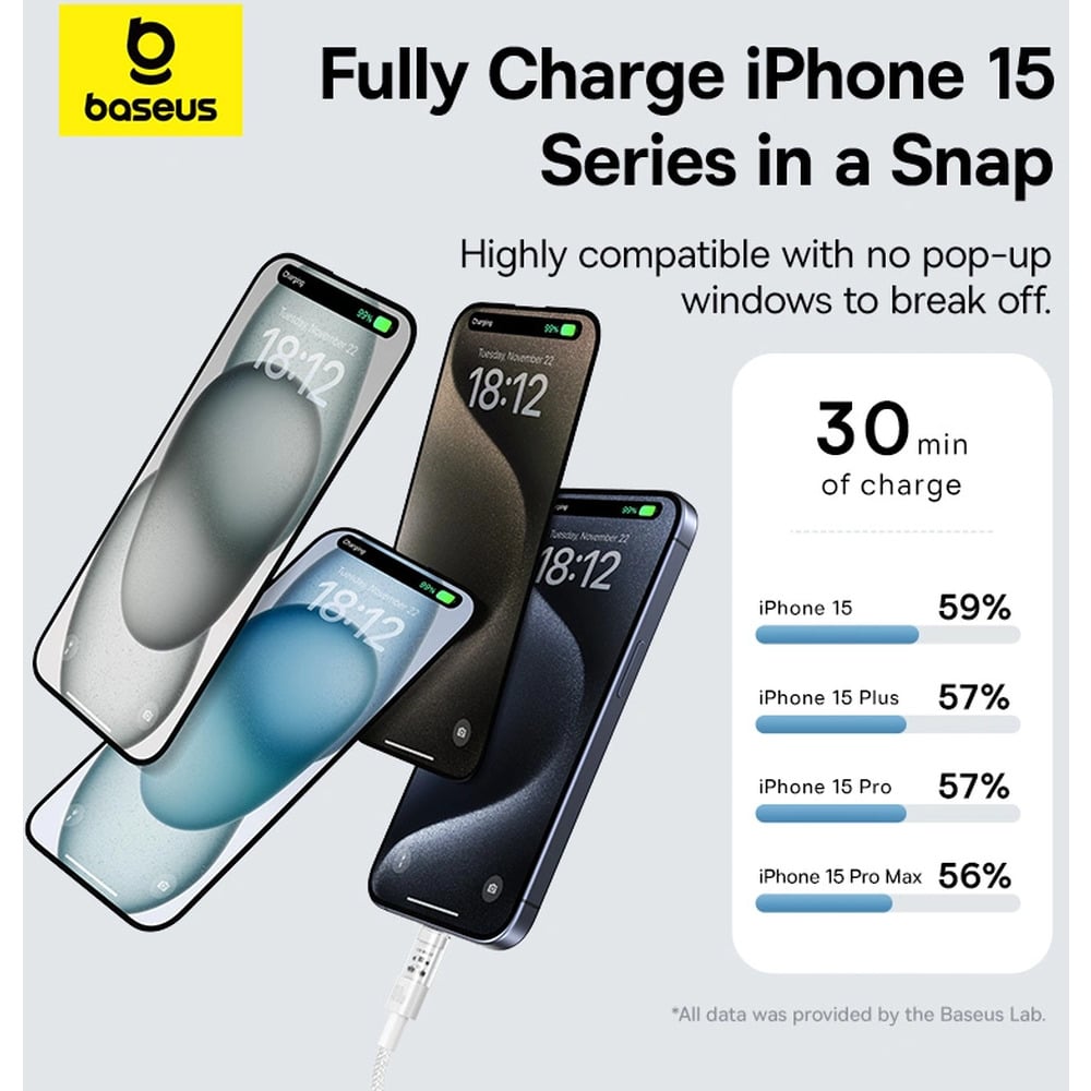 Baseus Gem 100W Type-C to Type-C Fast-Charging 2M Data Cable