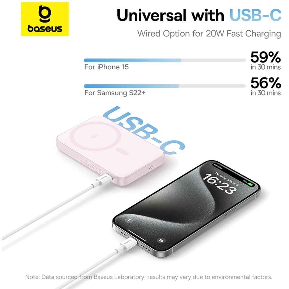 Baseus PicoGo Qi2 20W 5000mAh Magnetic Power Bank with Rotatable Stand