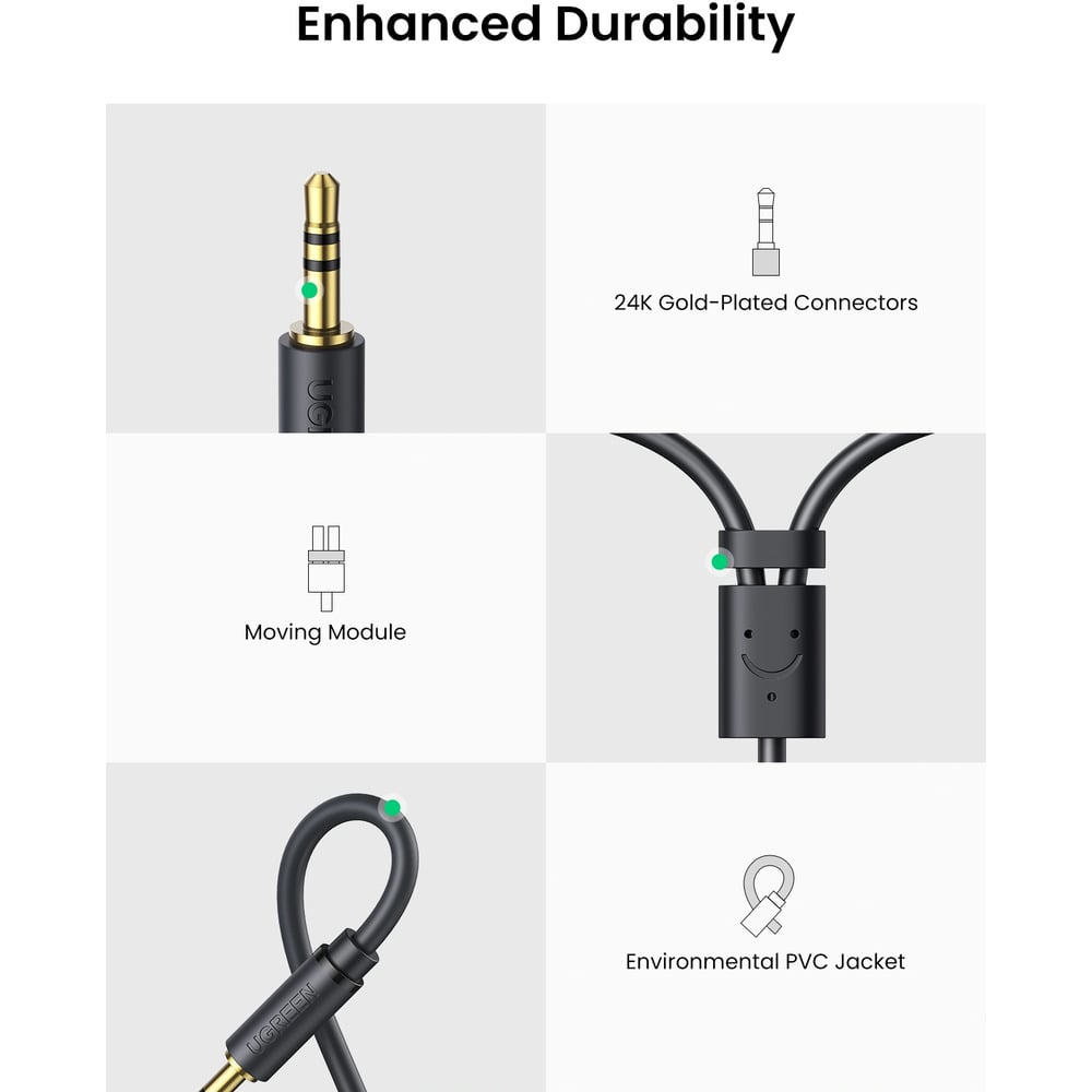 UGREEN 10547 3.5mm Male to 2RCA Female 25CM Cable