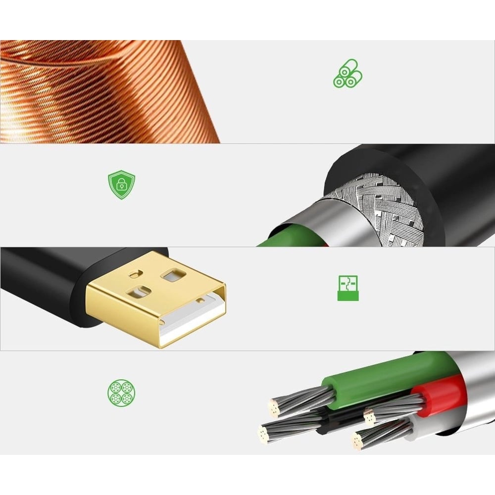 UGREEN 10324 USB 2.0 Active Extension 20M Cable with Chipset