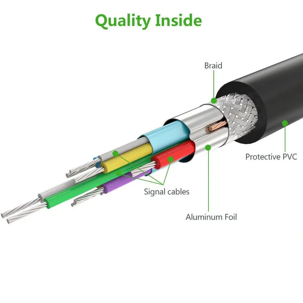 UGREEN 10372 USB 3.0 AM to BM Print 2M Cable