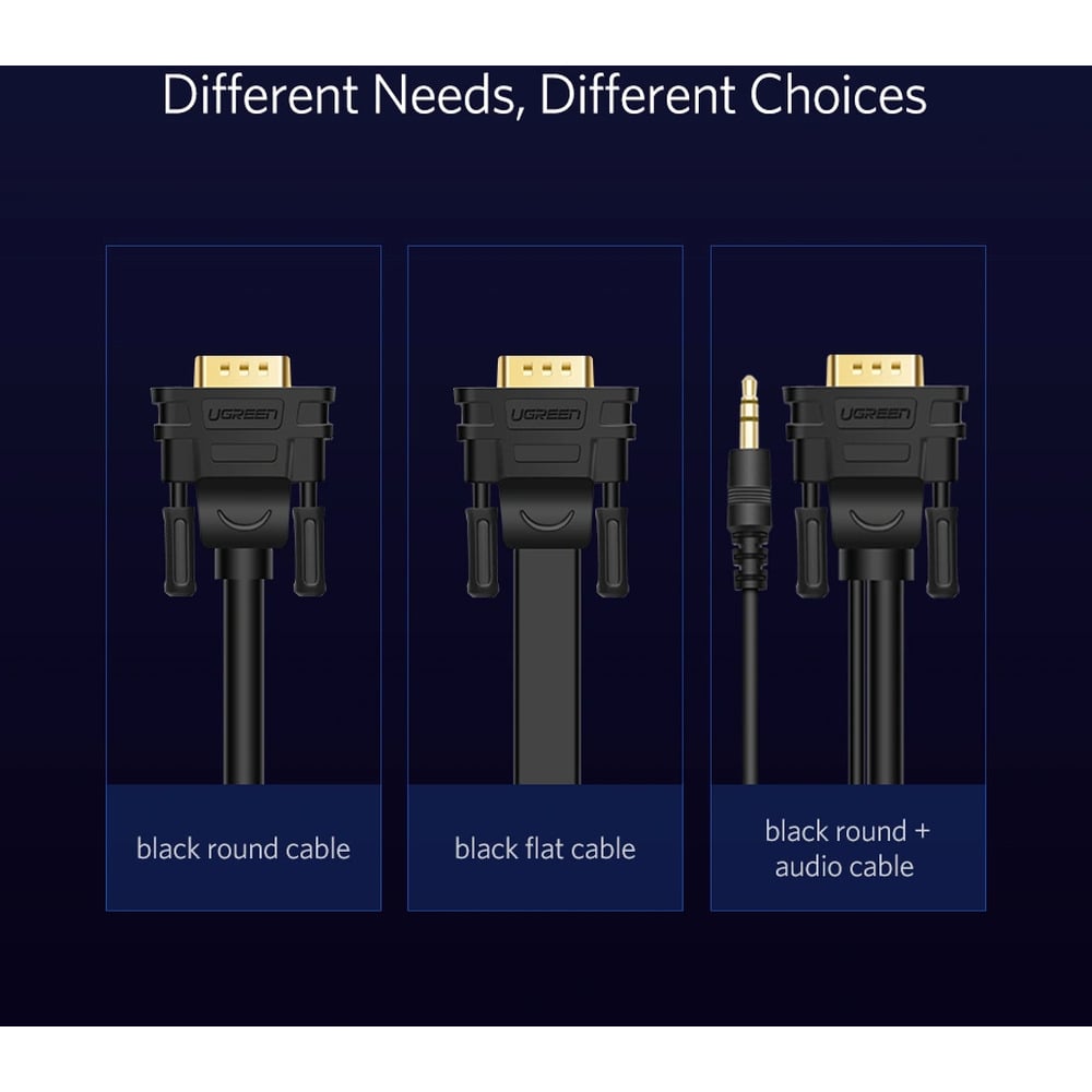 UGREEN 11633 VGA Male to Male 10M Cable