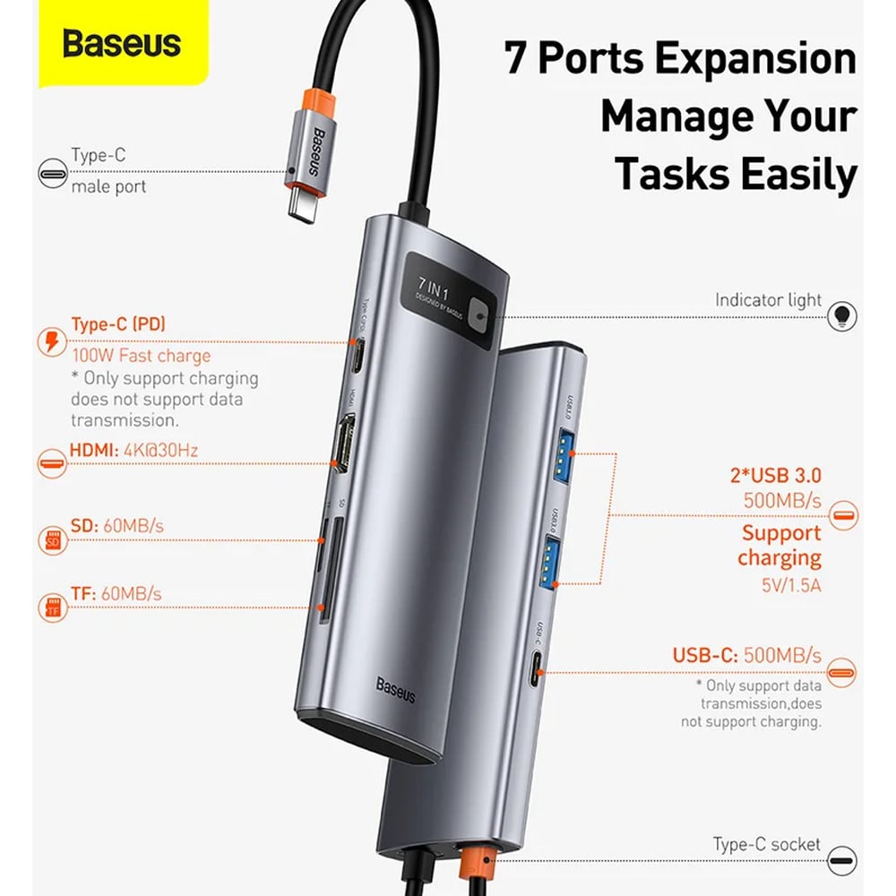 Baseus StarJoy Series 7-in-1 Type-C to USB 3.0*2 / HDMI*1 / SD & TF Card Reader / Type C data Transfer*1 / Type C PD*1 Hub Multifunctional Docking Station